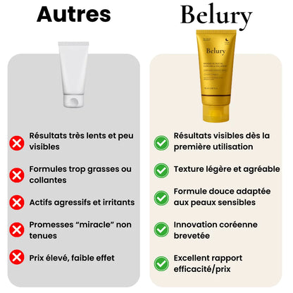 Belury - Masque Coréen au Curcuma & Collagène